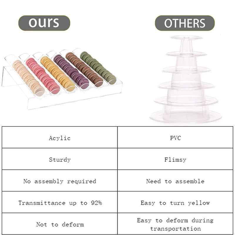 Présentoir Macarons Acrylique 6 Compartiments